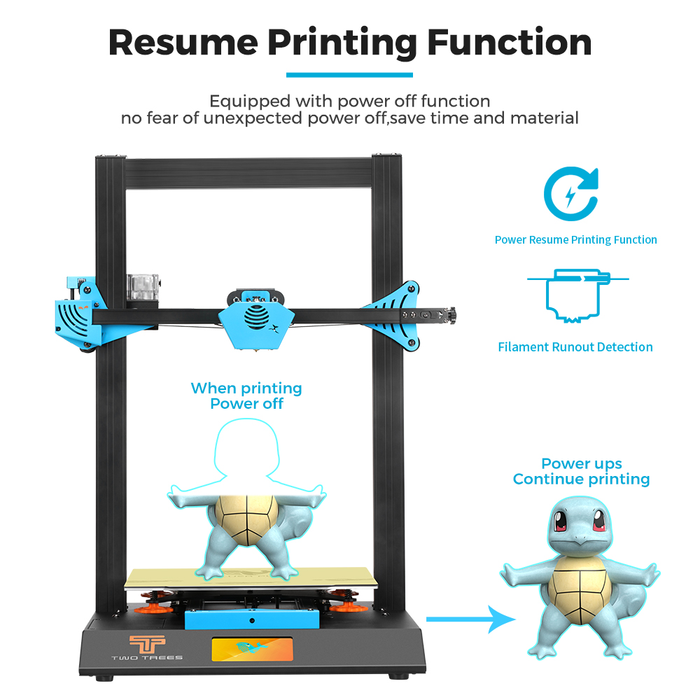 Twotrees Blu-5 Bluer Plus l3D  – Corexy 3D Printer Kit recenzja i cena