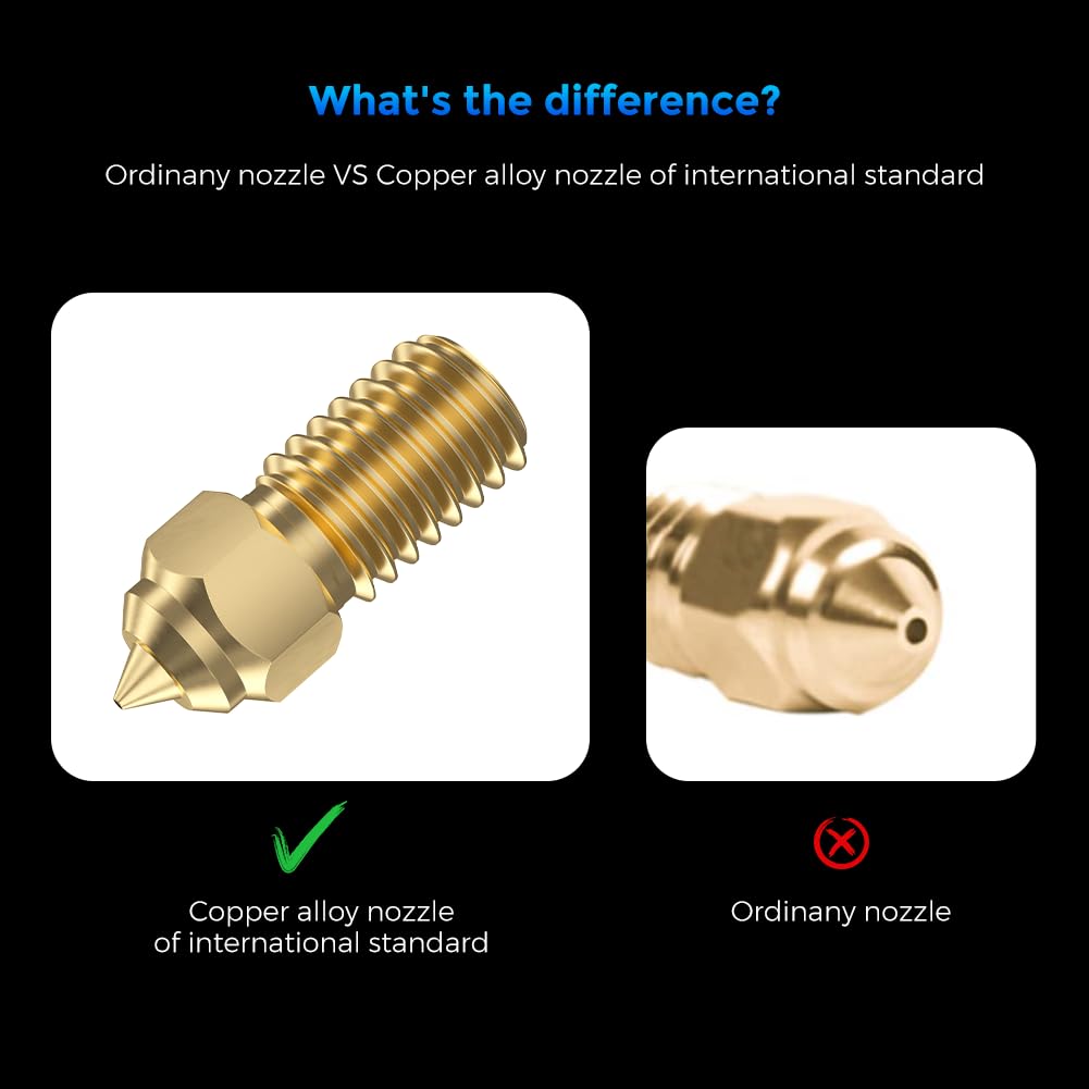 Oficjalne dysze Creality Ender – Hotend 0.4Mm recenzja i cena