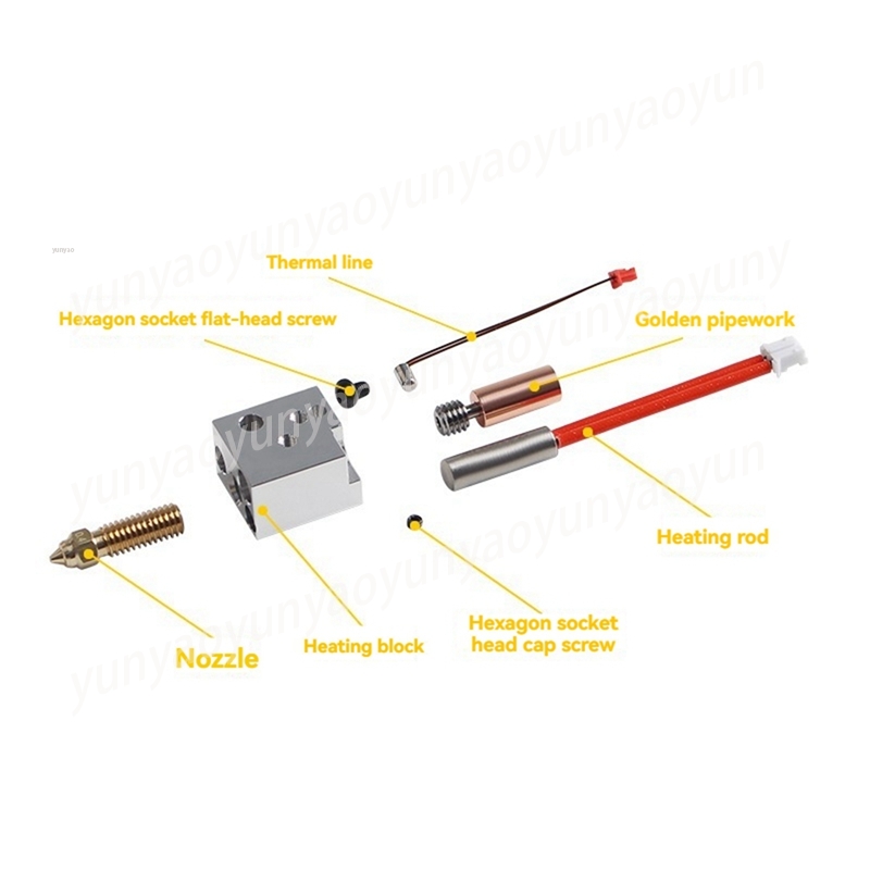 Zestaw Hotend Metalowy High Fl – Hotend 0.4Mm recenzja i cena