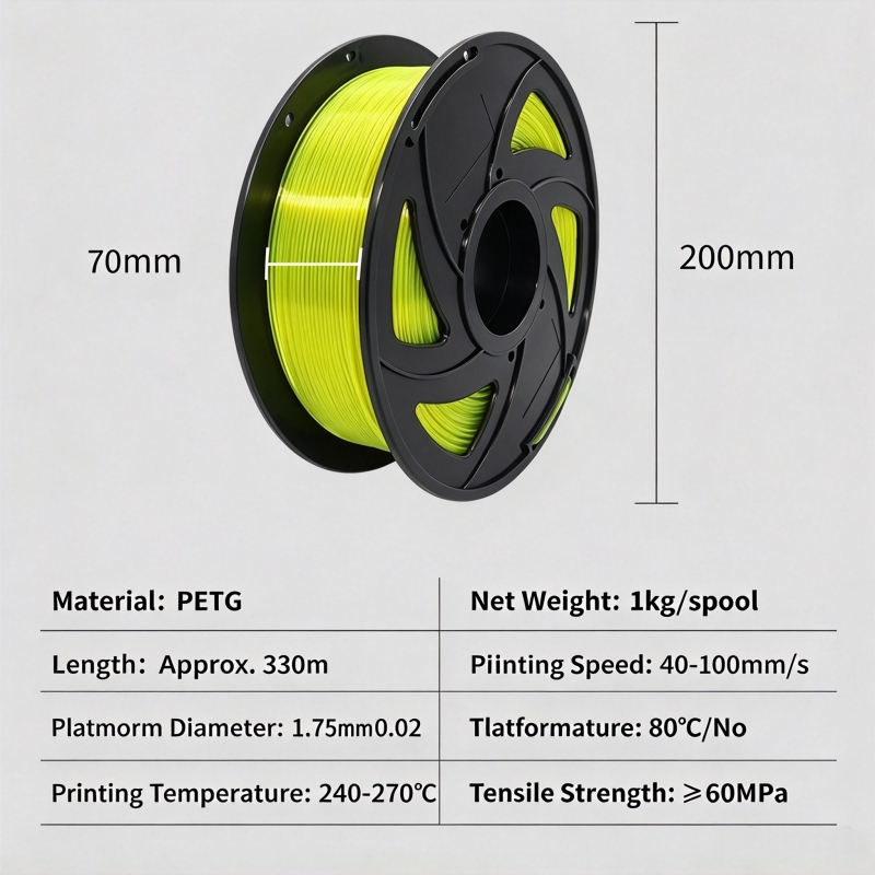 Filament PETG do drukarek 3D,  – Fdm Printer recenzja i cena