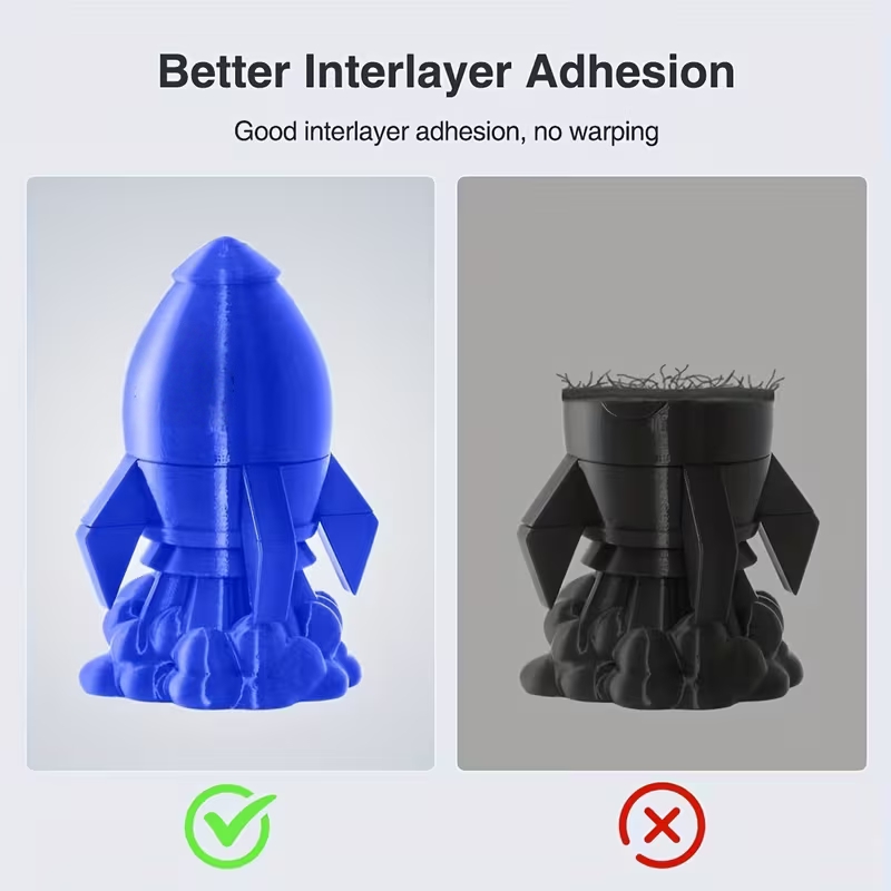 Filament PETG do drukarek 3D,  – Fdm Printer recenzja i cena
