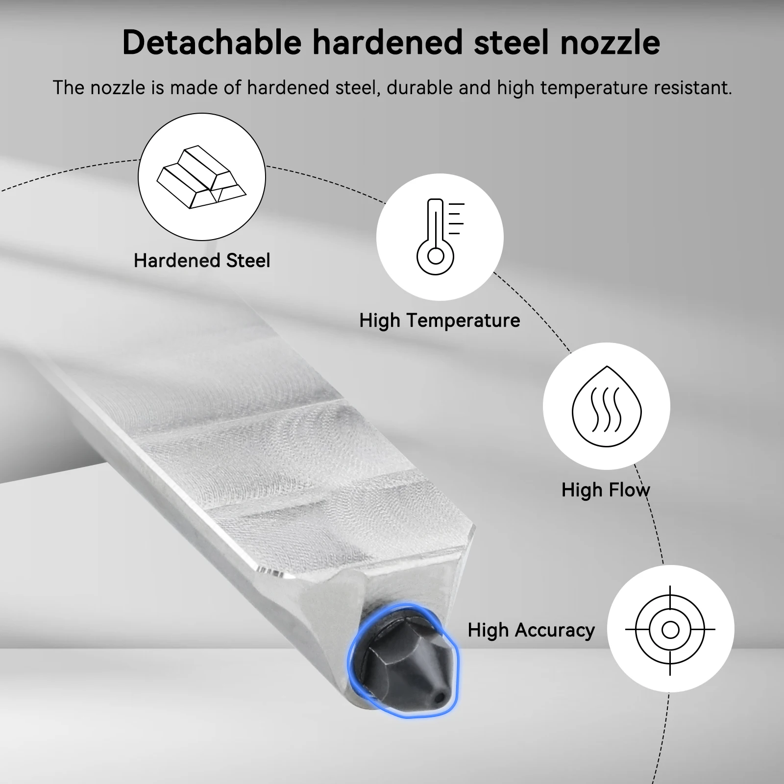 Ulepszenie Hotend 2.0 do Bambu – Bowden Tube recenzja i cena