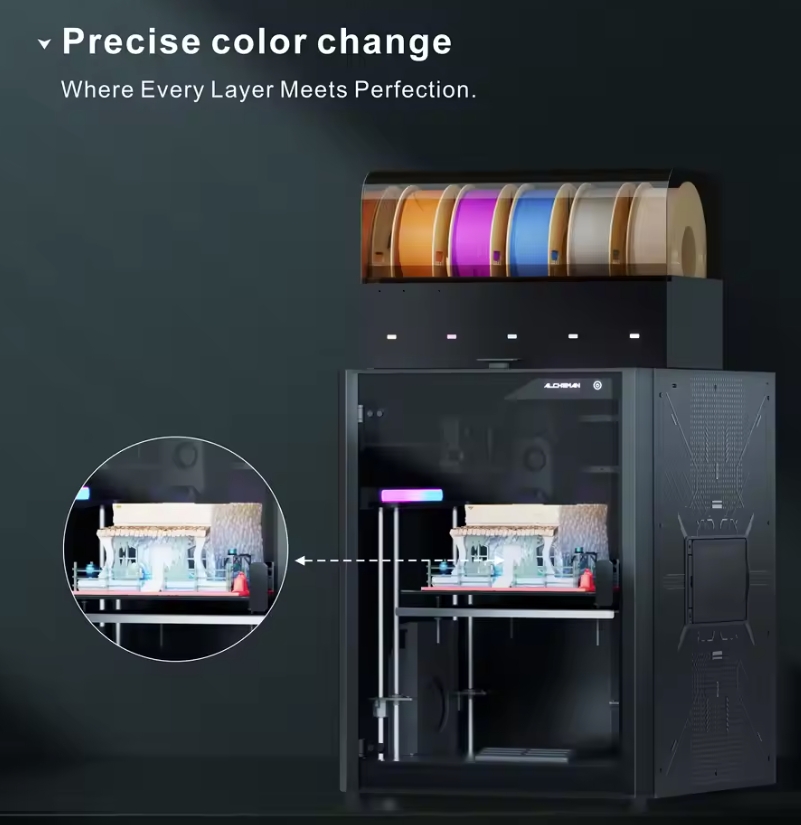 Wielokolorowa, przemysłowa dru – Corexy 3D Printer Kit recenzja i cena
