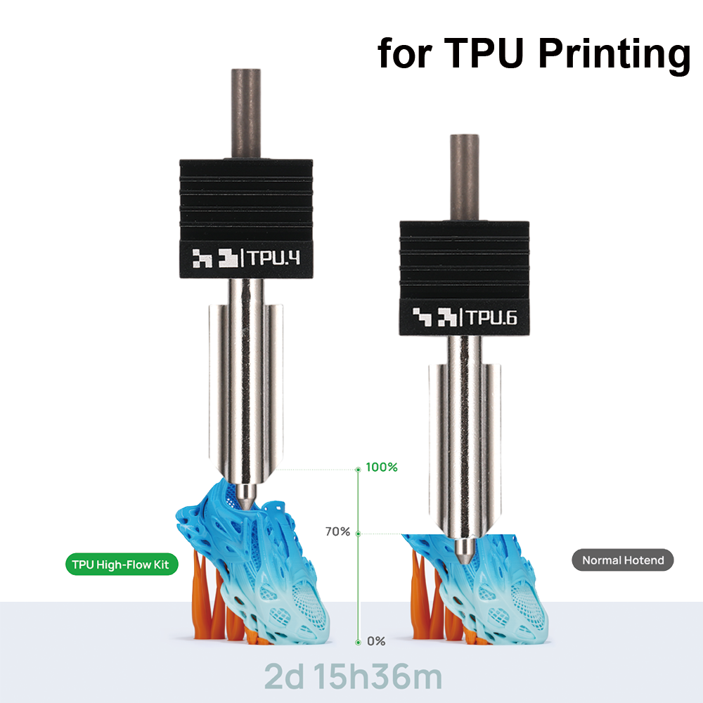 Zestaw Hotendu H2D TPU High Fl – Tpu Filament recenzja i cena