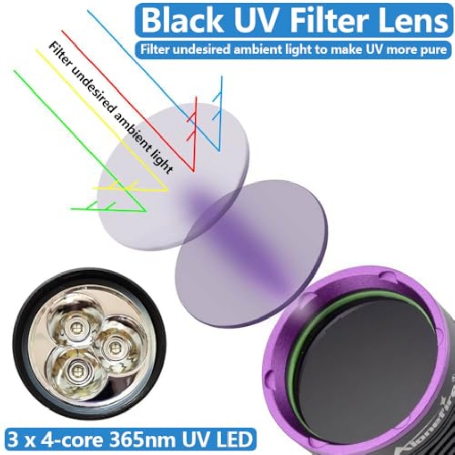 Latarka UV SV43 36W 365nm, ład – Uv Resin recenzja i cena