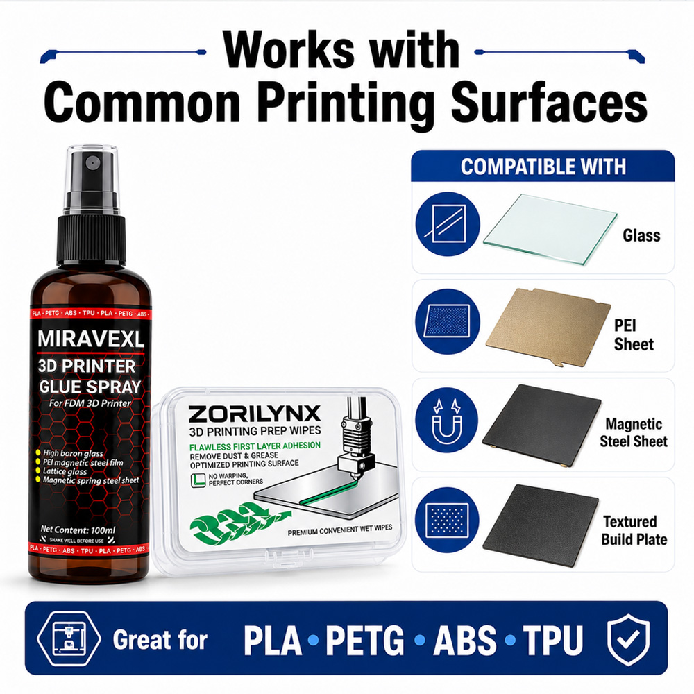 Spray do drukarek 3D zapobiega – Abs Filament recenzja i cena