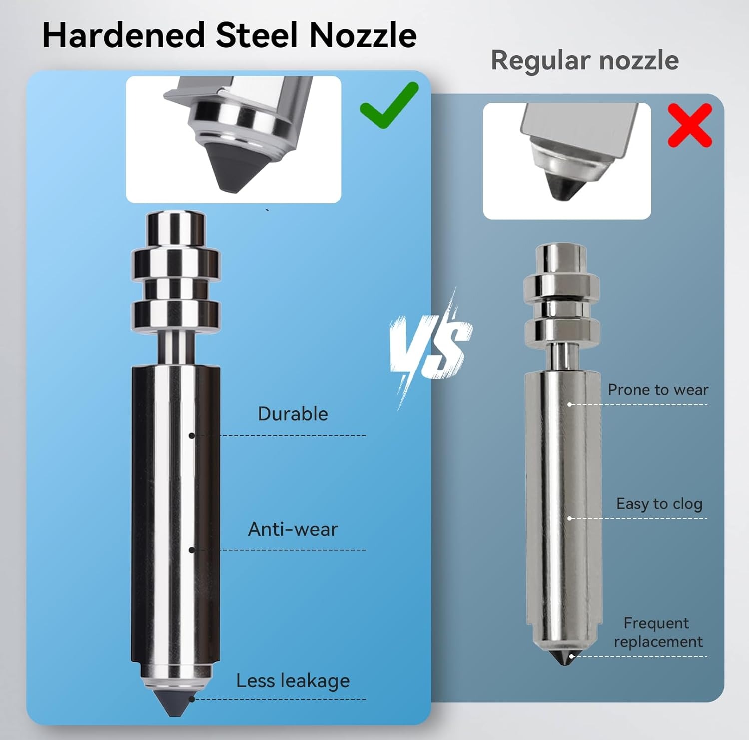 Bimetaliczny zespół grzewczy d – Hotend Assembly recenzja i cena