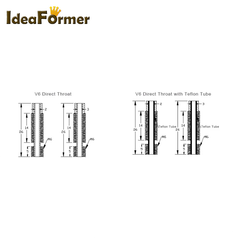 Gardło M6 26mm do V6 Wade Shor – Filament 1.75 recenzja i cena